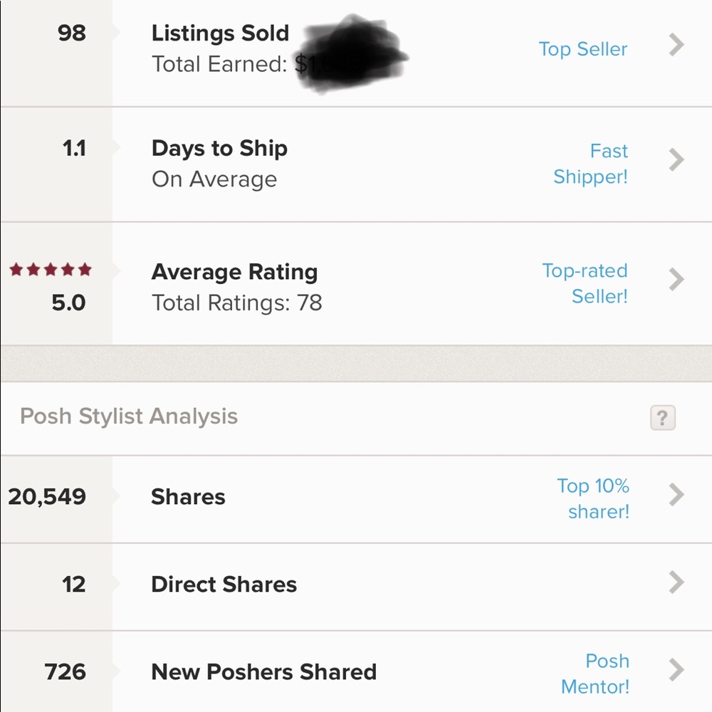 Top rated seller, fast shipper, & posh ambassador!